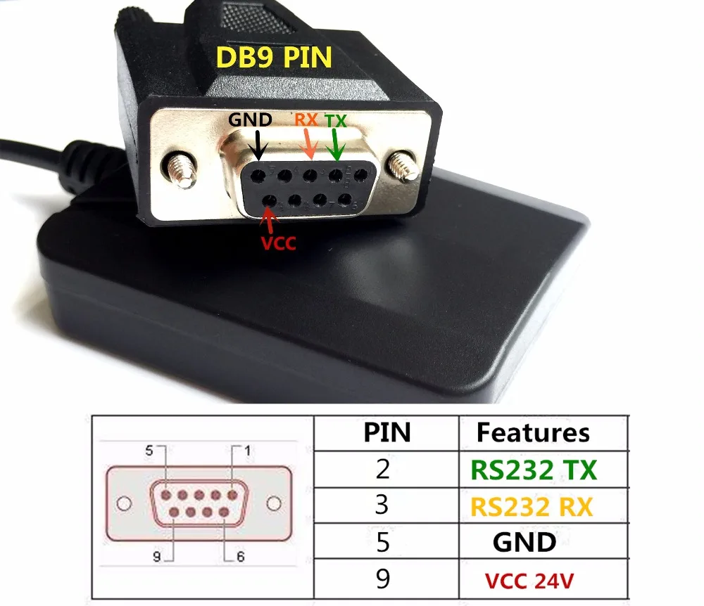 Рабочее напряжение 24 В RS232 протокол DB9 разъем, водонепроницаемый для промышленного применения GNSS gps ГЛОНАСС антенный приемник
