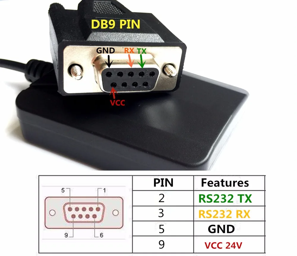 24V GPS RECEIVER RS232 DB9