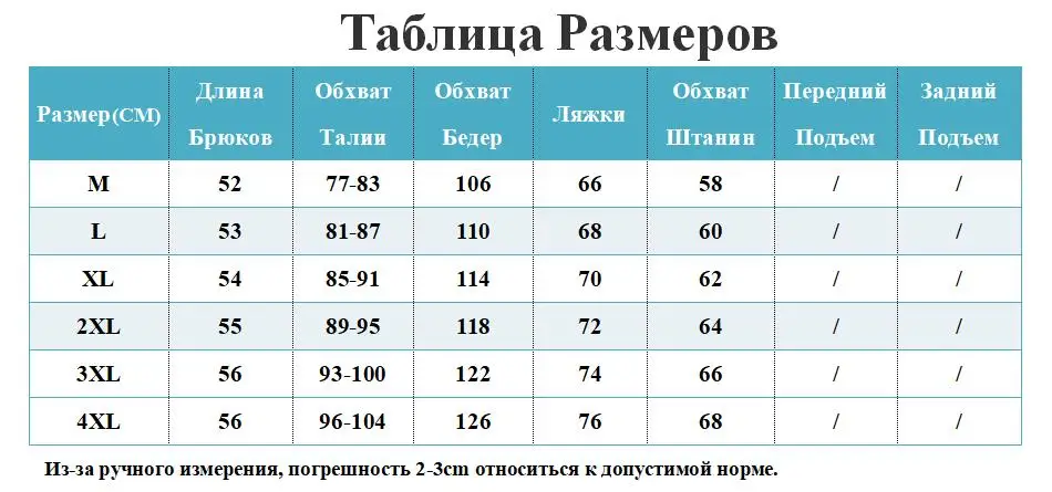 RU SIZE