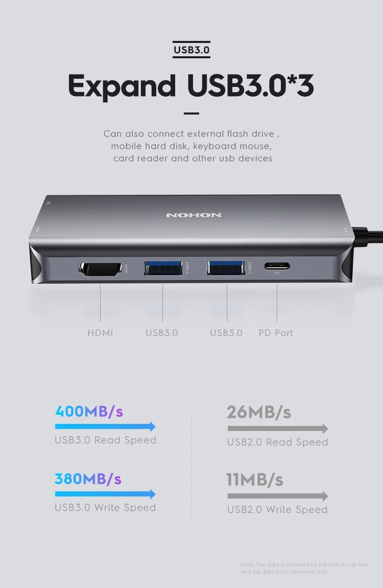 NOHON usb-хаб 3,0-Мульти USB C концентратор HDMI адаптер аудио NIC порт для MacBook huawei mate 20 Pro type C концентратор USB-C док-станция