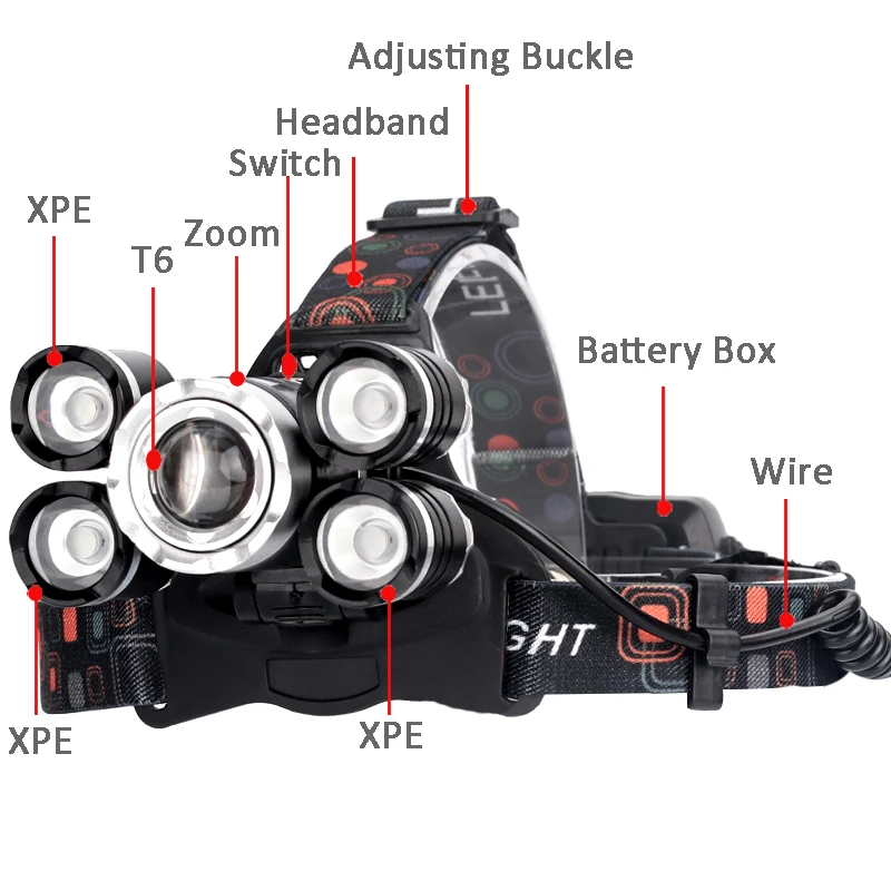 50000LM ультра яркий налобный фонарь 5 светодиодный перезаряжаемый зум светодиодный фара, светодиодная фара Головной фонарь рыболовное использование 18650 батарея