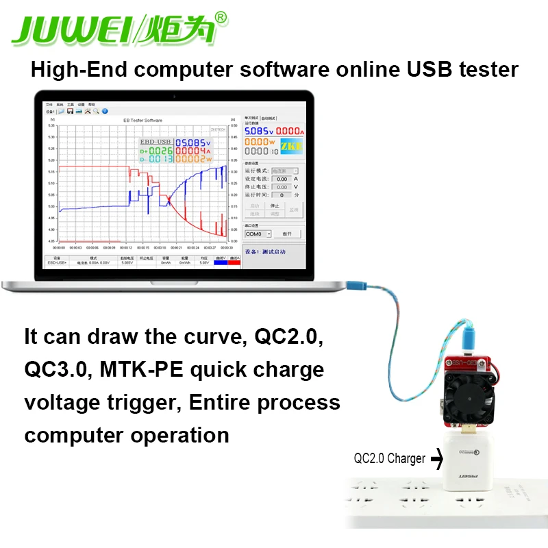 Popular Electrical Load Testing-Buy Cheap Electrical Load