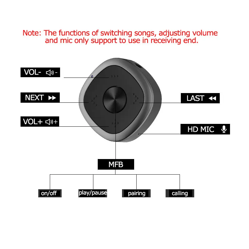 Bti 031 Aptx Hd Bluetooth Receiver Transmitter Csr Bc8675 Wireless 3 5mm Audio Adapter Apt X Low Latency For Tv Pc Home Speaker Wireless Adapter Aliexpress