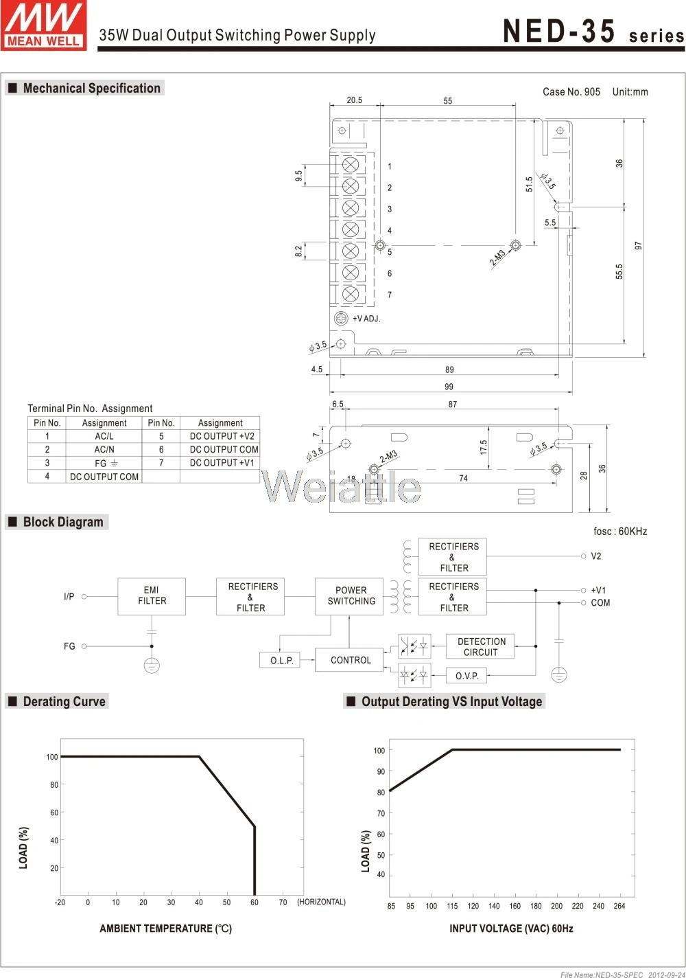 MEAN проверенный NED-35B meanwell NED-35 35 Вт Двойной выход импульсный источник питания