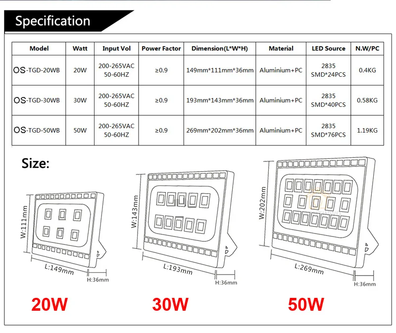 Высокого качества CE ROHS IP65 20 Вт 30 Вт 50 Вт Светодиодный прожектор 6500 К светодиодный прожектор led отражатель лампа с AUSTRILIAN зажигания