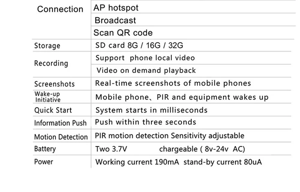WiFi Video Doorbell (21)