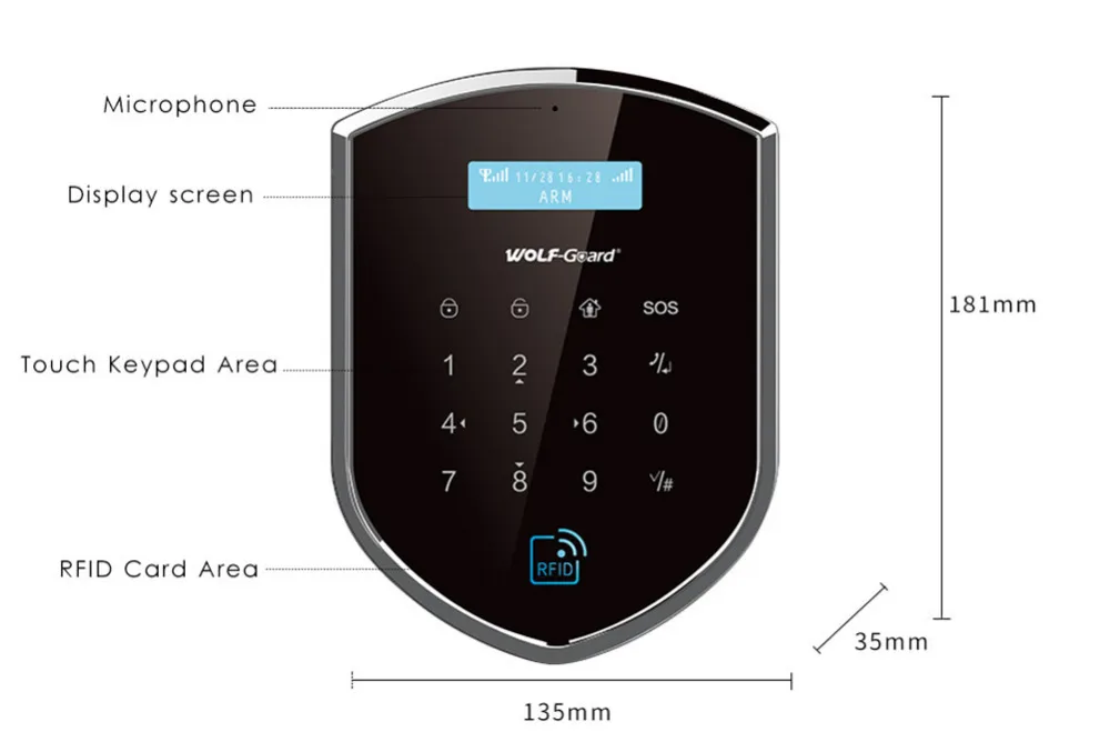 Wolf-Guard WM2GR GSM Wifi беспроводная домашняя система охранной сигнализации DIY Kit приложение управление детектор движения датчик охранная сигнализация