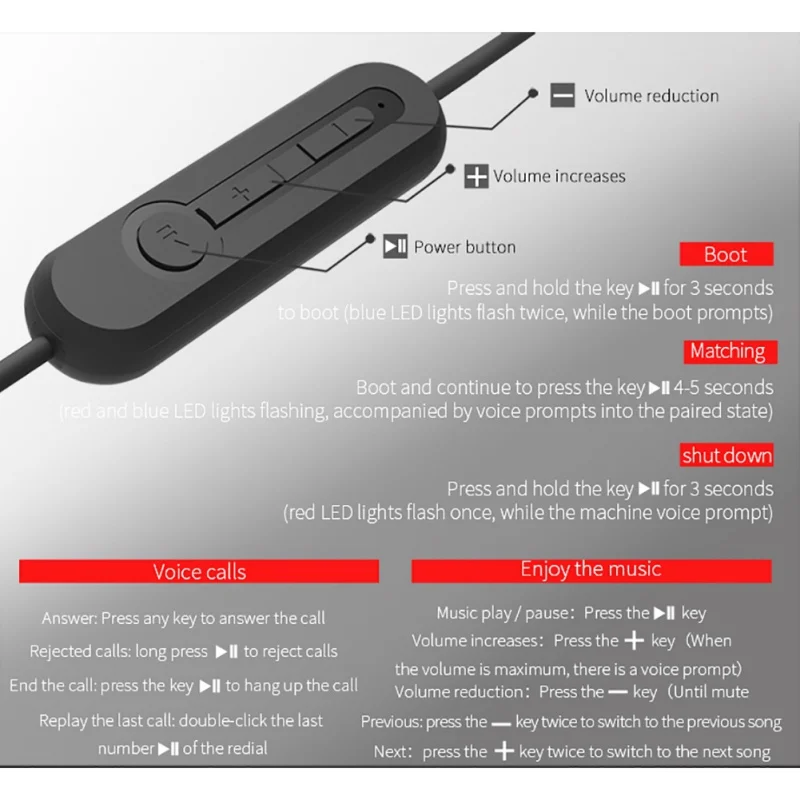 Новинка KZ ZST/ZS3/ZS5/ED12/ZS6 Bluetooth 4,2 беспроводной модуль обновления кабель Съемный шнур применяется K5