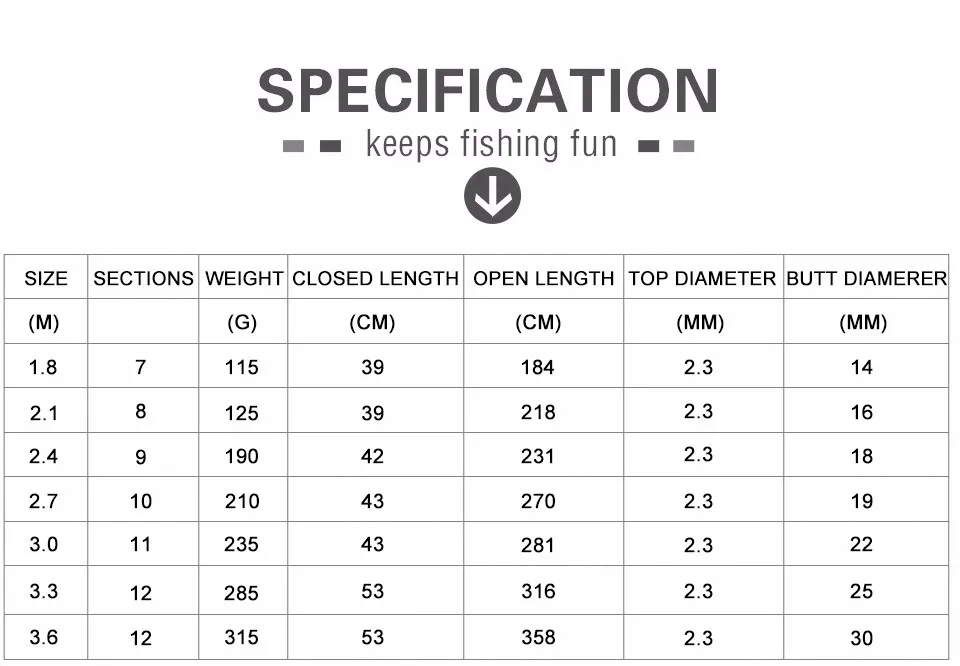 Telescopic Fishing Rod and 11BB Fishing Reel Wheel Portable Travel Fishing Rod Spinning Fishing Rod Combo 1.8 - 3.6m