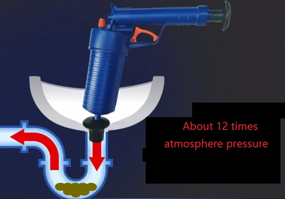 Ручной Мощный насос высокого давления туалет ванна трубка дренажная для стока очиститель воды шкаф водосточная труба канализационный насос Плунжер дренаж Туалет