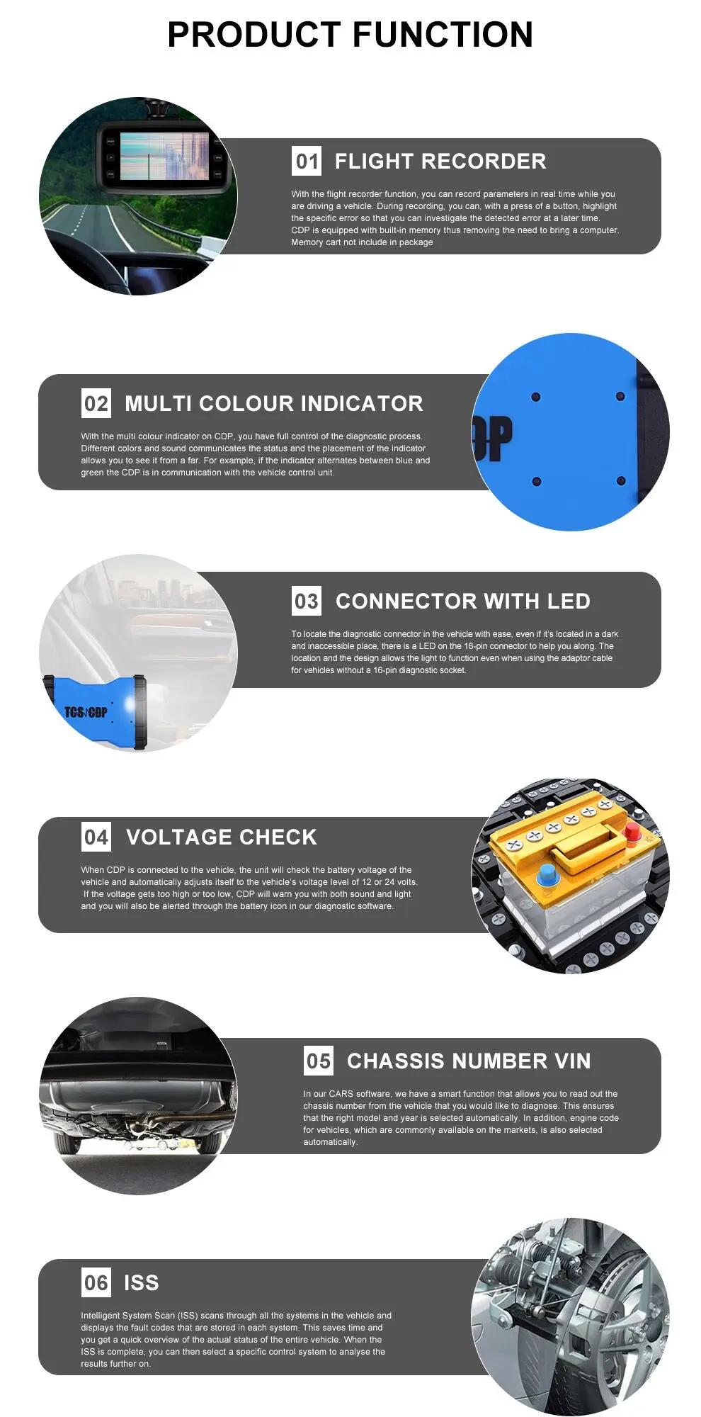 OBD2 Профессиональный V5.008 диагностический инструмент Bluetooth V2015.3 с keygen R0 для автомобилей и грузовиков