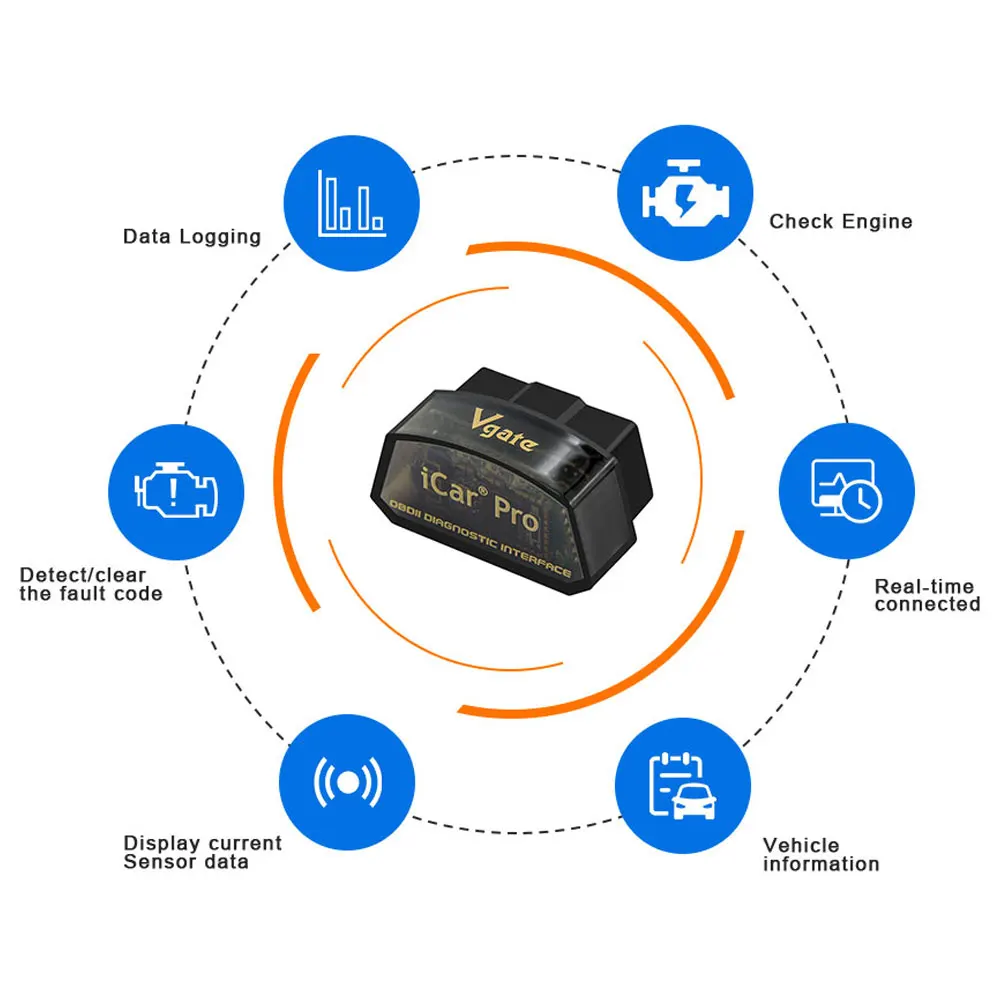 Vgate iCar pro Bluetooth OBD2 сканер диагностический инструмент ELM327 V2.1 считыватель кодов инструмент для диагностического сканирования автомобиля PK obd2 elm 327 V1.5