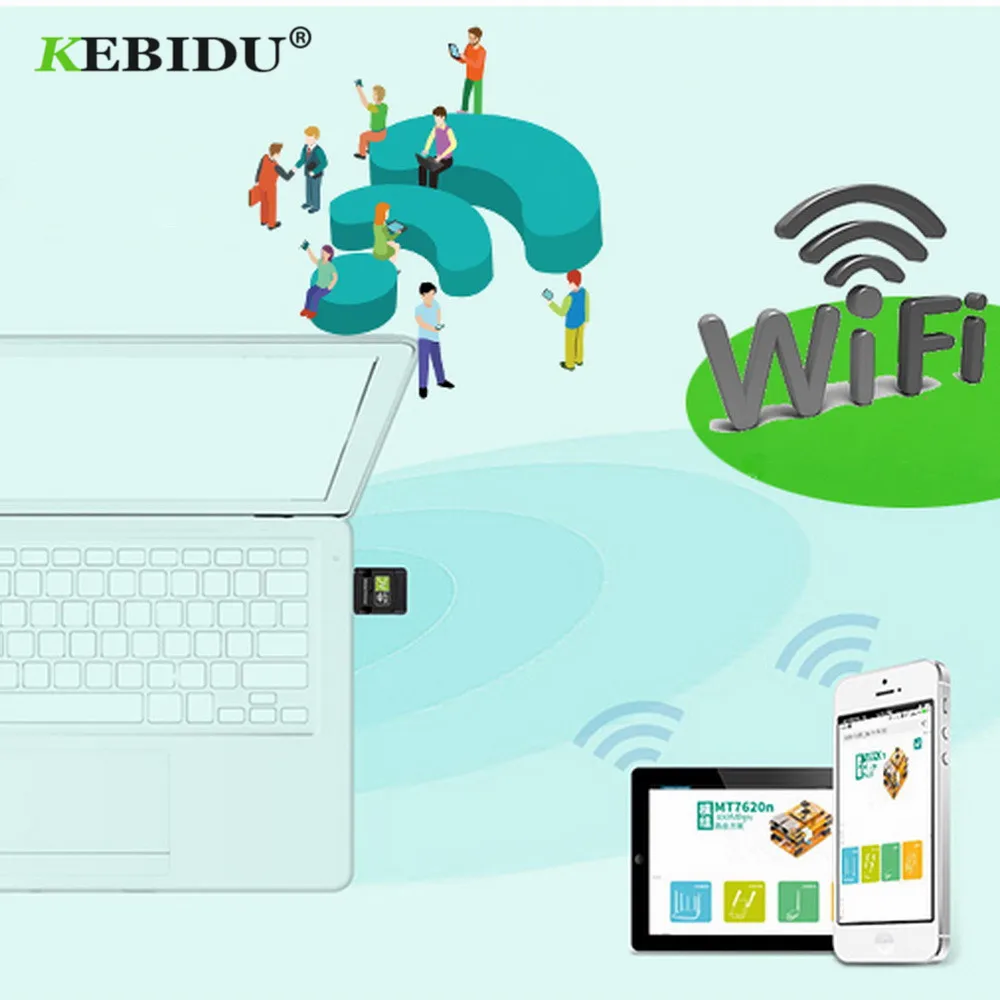 kebidu 2.4+5 Ghz MIni Wireless USB Wifi Adapter Free Driver Receiver USB Wi-Fi Receiver 600Mbps AC Dongle Adapter for Laptop