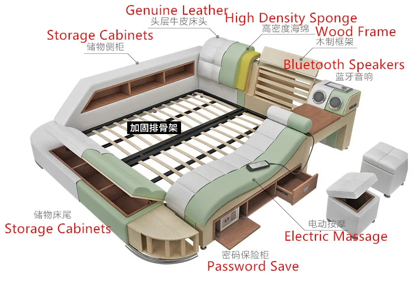 CBM-1 мебель для спальни мягкая кровать с массажером, кровать king queen с каркасом для хранения