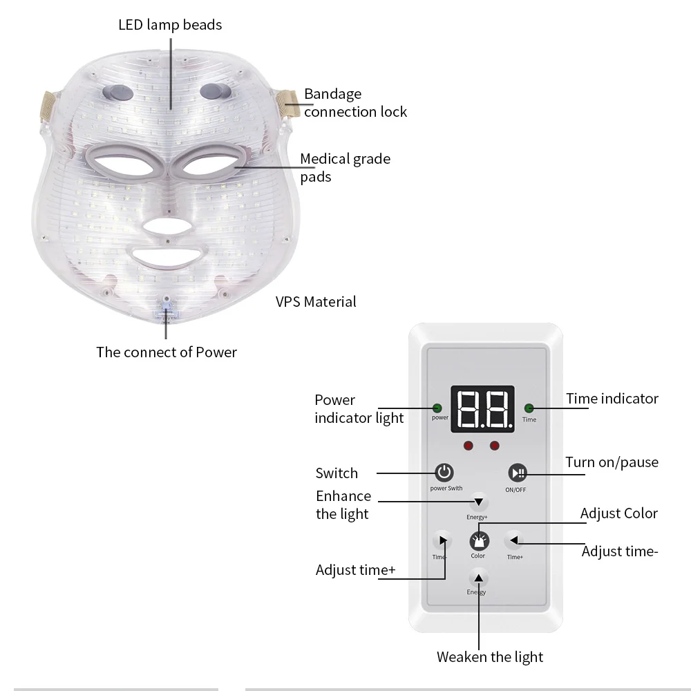 2 типа, 7 цветов, электрическая светодиодная маска для лица, маска для лица, машинный светильник, терапия, маска от акне, маска для красоты шеи, светодиодная маска для фотонной терапии