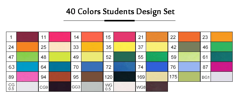 TOUCHNEW спиртовые маркеры 30/40/60/80/168 Цвета Dual Head эскиз Маркеры Ручка кисти для рисования манга дизайн маркер для рисования - Цвет: 40 Students Set