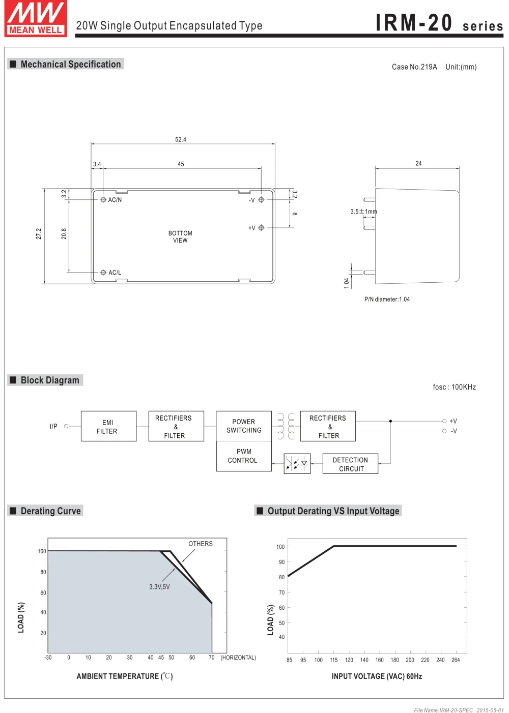 Цена товара MEAN WELL! IRM-20-5 5V 4A meanwell IRM-20 5V 20 Вт один Выход инкапсулированный Тип