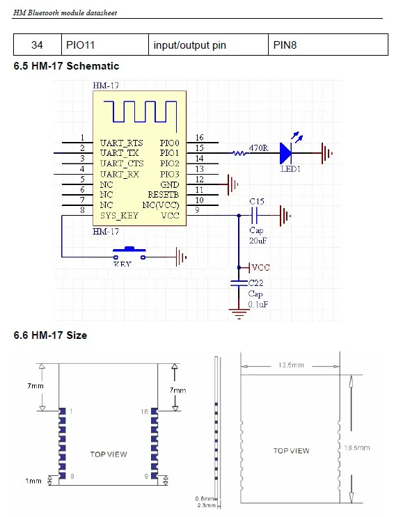 HM-17 INFO 2