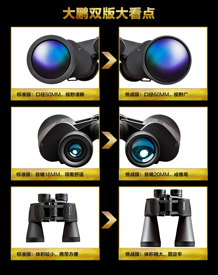 20x60 бинокль с высоким увеличением HD Professional Zoom Бинокль Телескоп Binoculaire