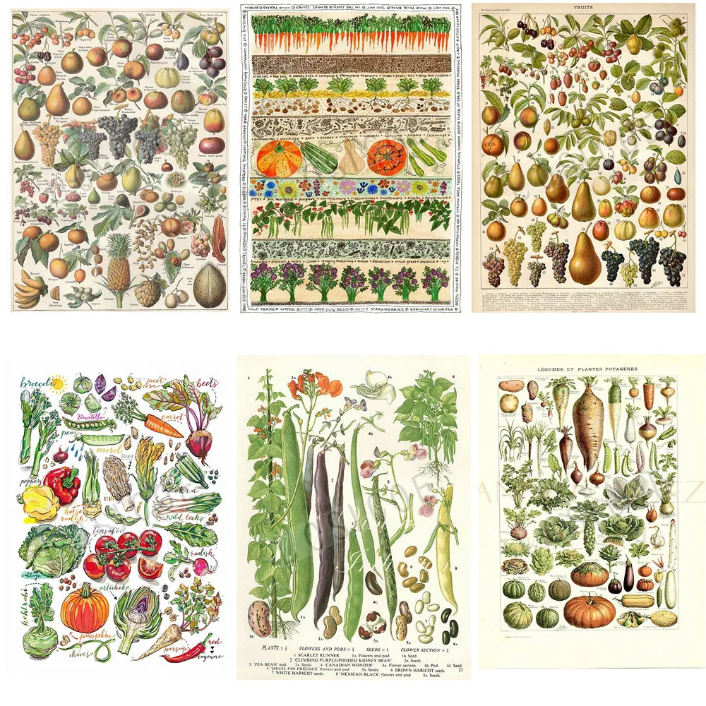 

Hearty fruit\vegetables\Melon Shabby chic Vintage Inkjet printing kraft paper poster Wall Stickers Bar cafe Home Decoration