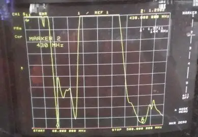 Двухдиапазонная 144/430MHz антенна из нержавеющей стали Yagi и 8 элементов радио ретранслятор базовая станция 100W антенна с высоким коэффициентом усиления