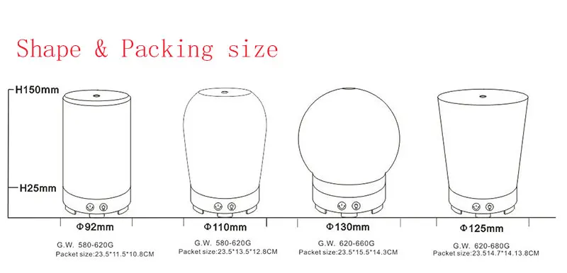 shape&pack size