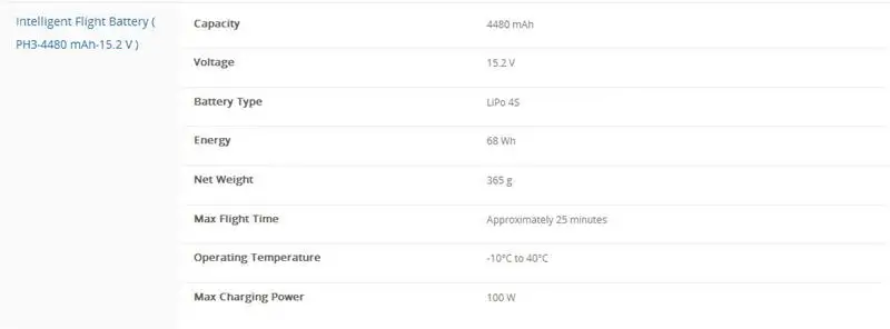 DJI Phantom 3 Standard FPV With 12MP Camera Shoots 2.7K Video RC Quadcopter RTF