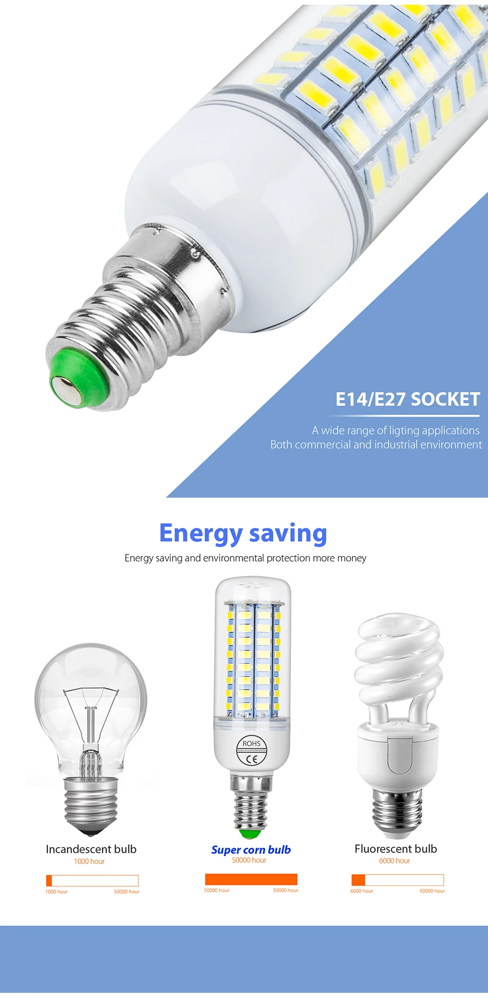 E27 E14 Светодиодная лампа SMD 5730 свечах 220 В украшения дома лампы для люстры Spotlight 24 36 48 56 69 72leds Bombillas