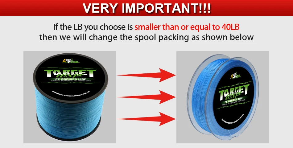 Cheap pe thread