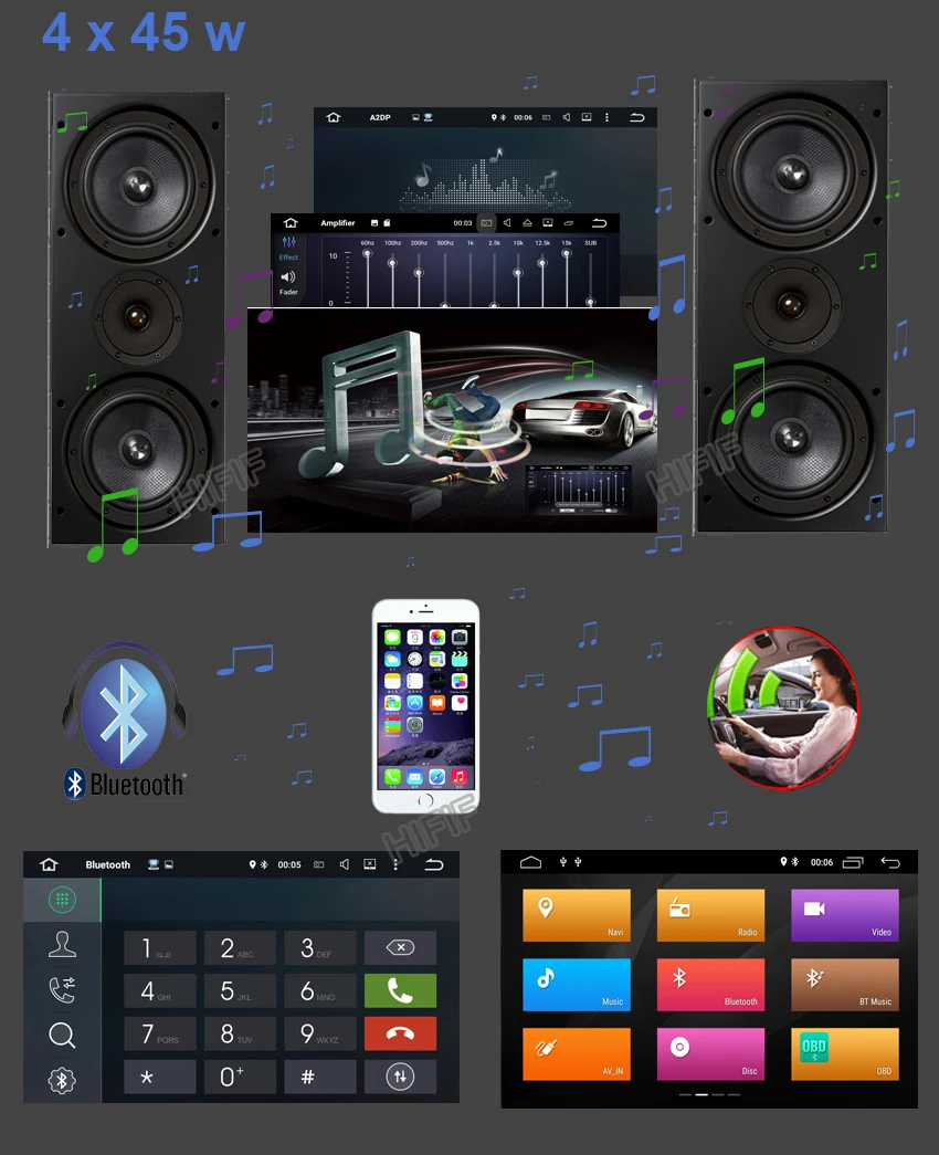 Sale HIFIF Android 8.1CAR DVD player FOR BMW 1 SERIES E81 E82 E83 E87 E88 2004-2012 car audio stereo Multimedia GPS 8Core 4GB+32GB 6