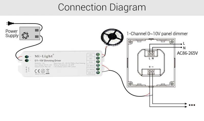 Mi светильник ac110v 220v 0~ 10V L1 LS4 панельный диммер с Wi-Fi пультом дистанционного управления Регулировка яркости для одного цвета светодиодный светильник