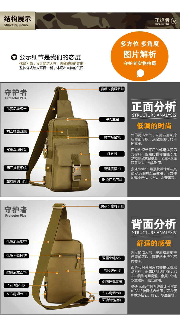 Тактический сундук сумка протектор плюс X217 спортивная сумка Камуфляж нейлон военный походный пакет Открытый Туризм Велоспорт сумка Ipad