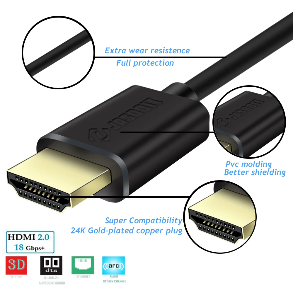 Кабель hdmi - hdmi v2. 1 пропускная способность. Hdmi кабель ethernet. Маркировка hdmi кабелей 2. Hdmi 2.