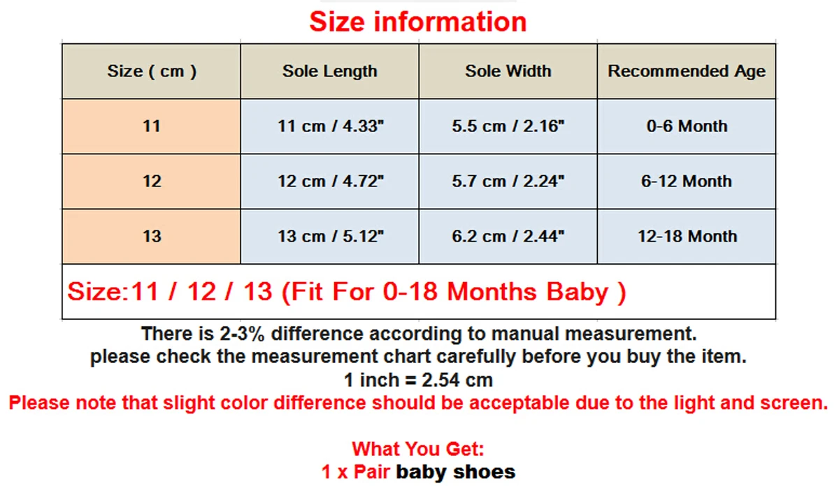 Обувь для новорожденных мальчиков и девочек на мягкой подошве; обувь для самых маленьких кроссовки; повседневная обувь для малышей