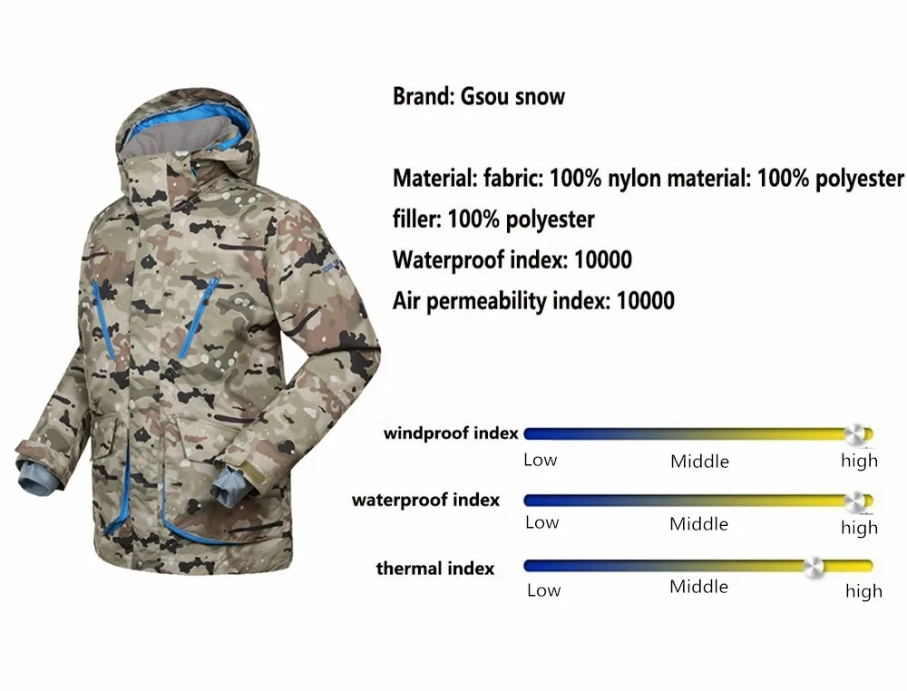 Gsou Snow-30 градусов Мужская лыжная куртка зимняя теплая камуфляжная Сноубордическая куртка водостойкая ветрозащитная дышащая мужская Лыжная куртка
