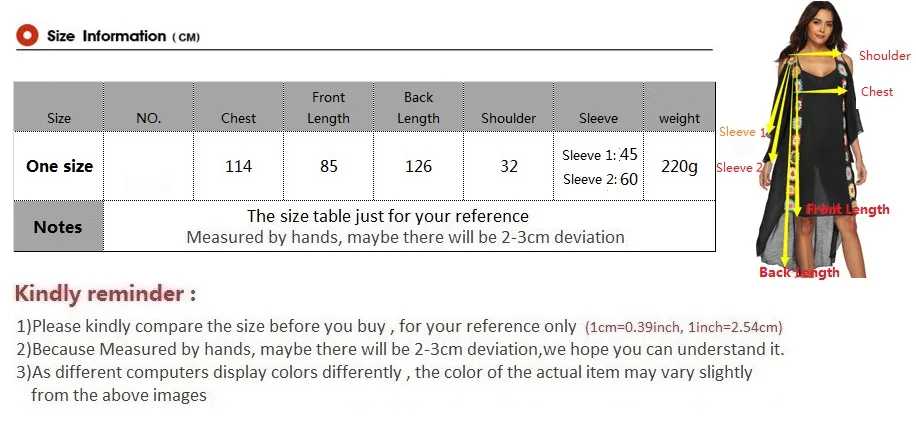 SIZE
