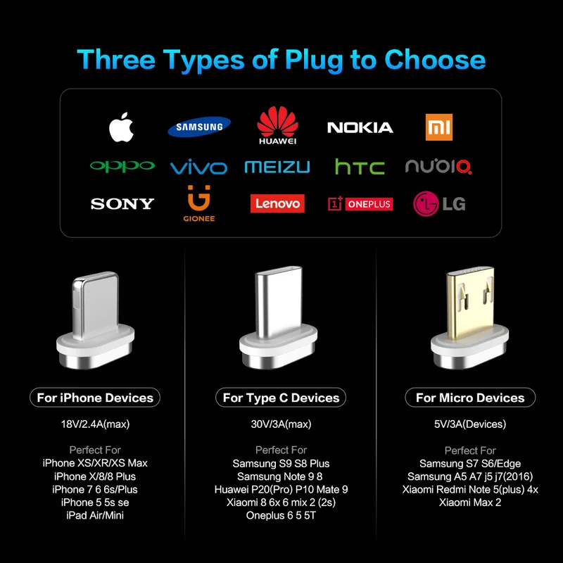 Магнитный USB кабель для быстрой зарядки 3A быстрое освещение Micro Type C зарядный