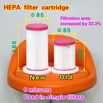 

HEPA filter cartridge 85*160 (Used in simple filters ) 16 pieces