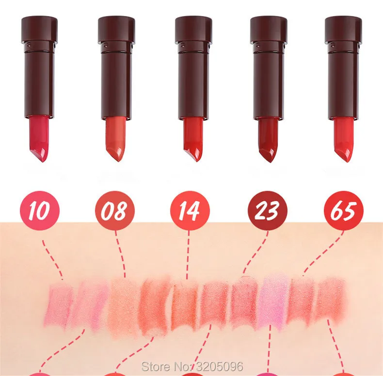 Lip Kit