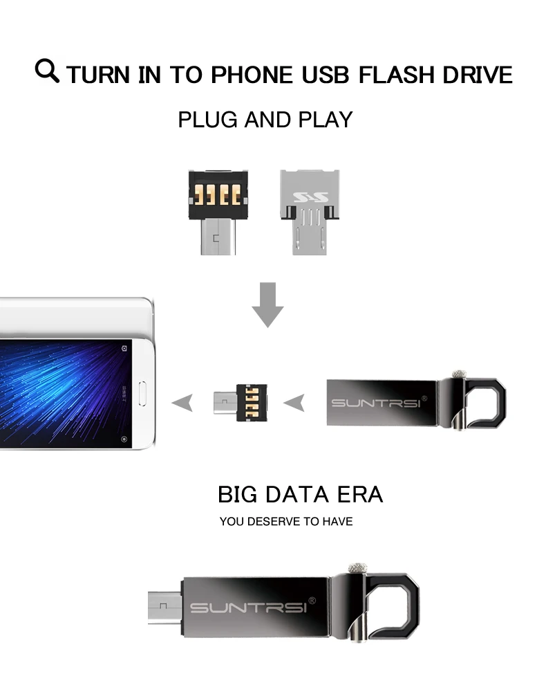 Suntrsi, новинка, USB флеш-накопитель 3,0, 16 ГБ, 8 ГБ, 32 ГБ, реальная емкость, флеш-накопитель, 64 ГБ, карта памяти, флешка, водонепроницаемый, USB флеш-накопитель