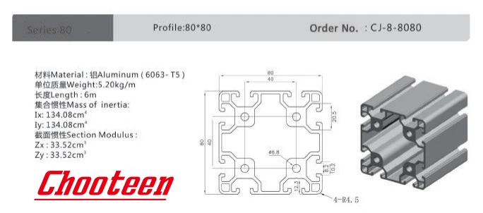 1 шт. 8080 алюминиевый профиль Экструзия 100-800 мм длина Европейский стандарт анодированный линейный рельс для DIY ЧПУ 3d принтер верстак