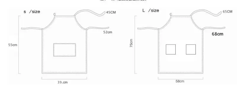 size
