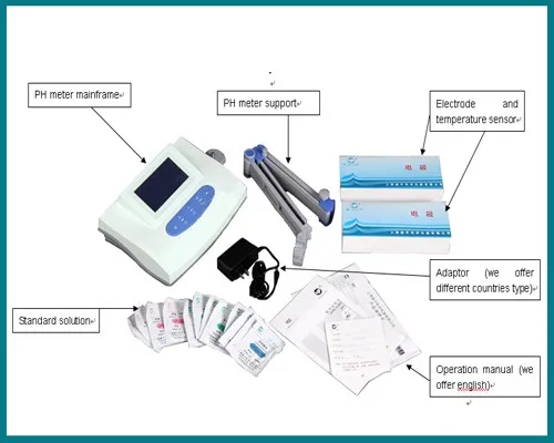 PHS-3CU 0.01ph USB тестер PH