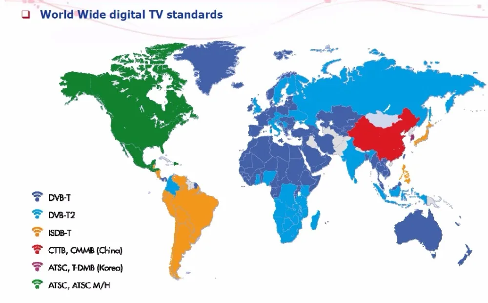 Worldwide digital tv standard