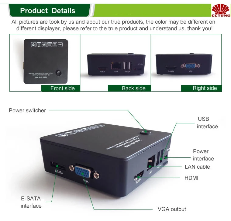 Mini NVR spec