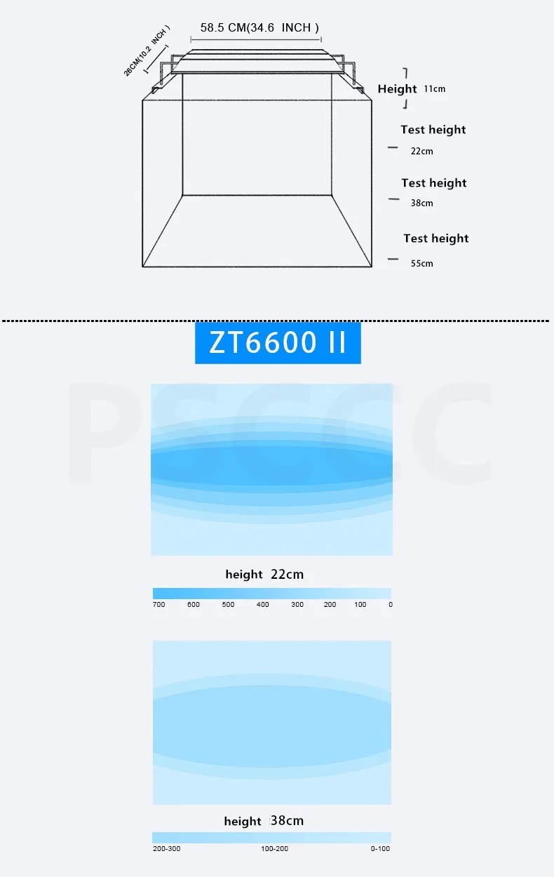 Светильник Zet ZT6500II ZT6600II ZT6800II контрольный интеллект I морской аквариум светодиодный светильник коралловый светильник имитация морского цилиндра