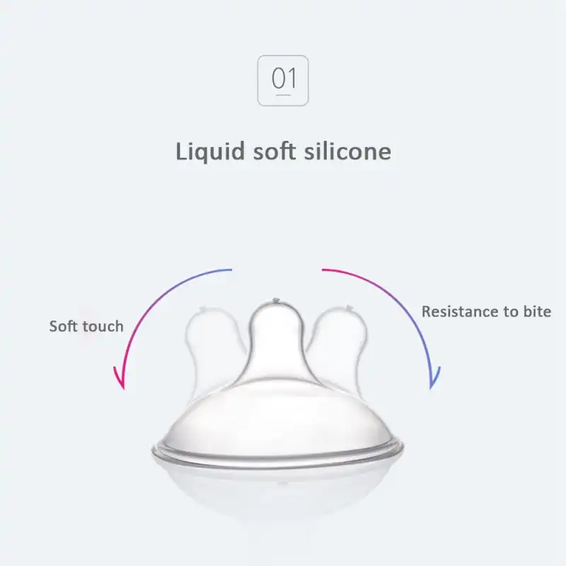Zachte Siliconen Tepel Beschermers Bescherming Cover Borstvoeding Voeden Moeders Tepel Schilden Borstpompaccessoires Aliexpress