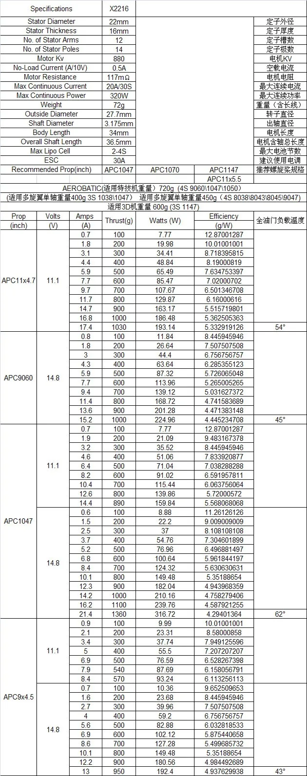 HTB1p4T3KXXXXXaNXpXXq6xXFXXXV