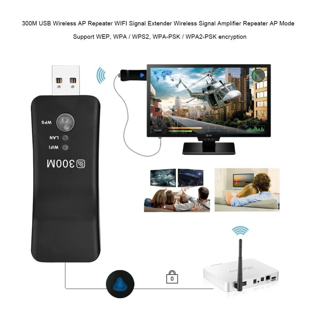 Pixlink Ue01 Repetidor Wifi 300 Mbps Roteador Wi-fi Extensor de Alcance Repetidor Adaptador sem Fio Rede Wps Modo ap para Smart tv - Imagem 3