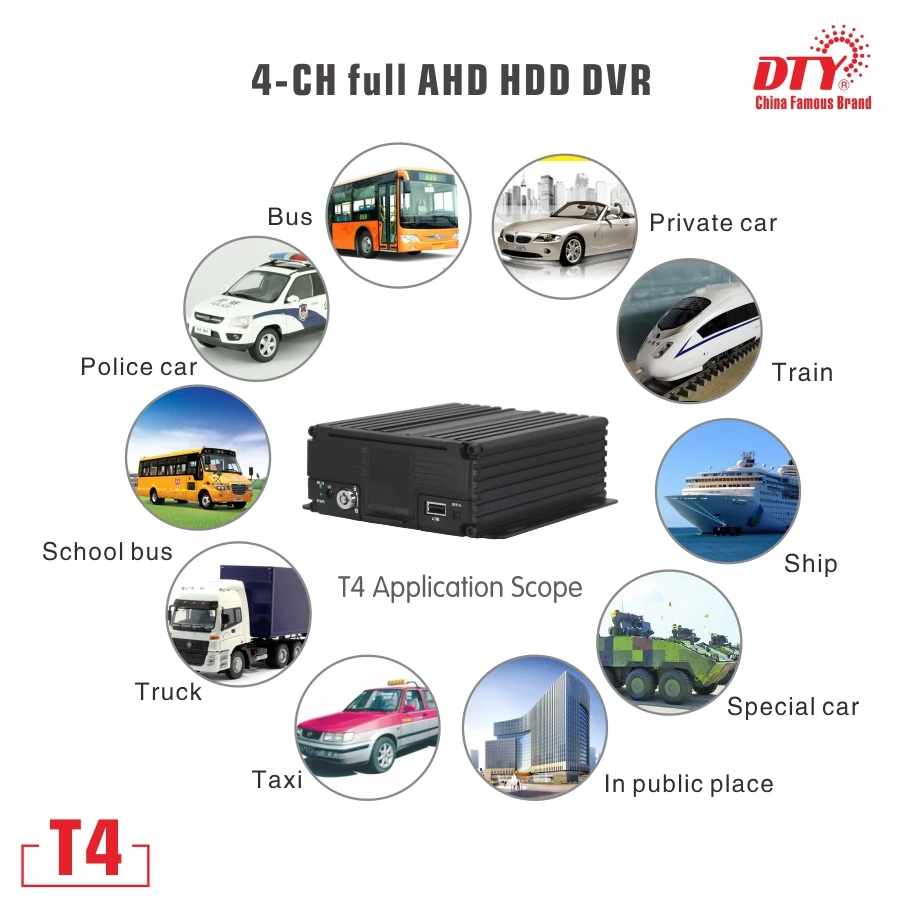 T4--8